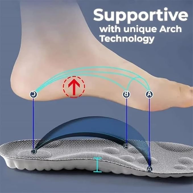 Plantilla ergonómica con tecnología 4D Cloud ( talla mujer ) - additional image 3