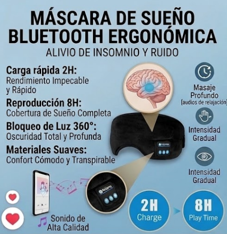 Antifaz Bluetooth para Dormir con Altavoces Integrados